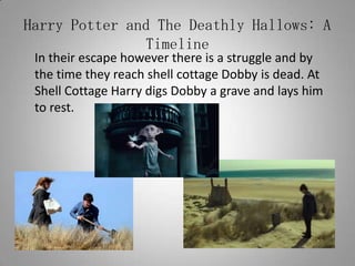 Harry Potter and The Deathly Hallows: A Timeline	In their escape however there is a struggle and by the time they reach shell cottage Dobby is dead. At Shell Cottage Harry digs Dobby a grave and lays him to rest.