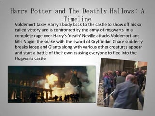 Harry Potter and The Deathly Hallows: A Timeline	Voldemort takes Harry's body back to the castle to show off his so called victory and is confronted by the army of Hogwarts. In a complete rage over Harry's 'death' Neville attacks Voldemort and kills Nagini the snake with the sword of Gryffindor. Chaos suddenly breaks loose and Giants along with various other creatures appear and start a battle of their own causing everyone to flee into the Hogwarts castle.