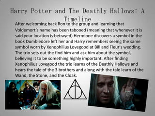 Harry Potter and The Deathly Hallows: A TimelineAfter welcoming back Ron to the group and learning that Voldemort’s name has been tabooed (meaning that whenever it is said your location is betrayed) Hermione discovers a symbol in the book Dumbledore left her and Harry remembers seeing the same symbol worn by Xenophilius Lovegood at Bill and Fleur's wedding. The trio sets out the find him and ask him about the symbol, believing it to be something highly important. After finding Xenophilius Lovegood the trio learns of the Deathly Hallows and hears the tale of the 3 brothers and along with the tale learn of the Wand, the Stone, and the Cloak.