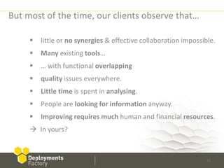 But most of the time, our clients observe that…

        little or no synergies & effective collaboration impossible.
        Many existing tools…
        … with functional overlapping
        quality issues everywhere.
        Little time is spent in analysing.
        People are looking for information anyway.
        Improving requires much human and financial resources.
      In yours?


                                                                  11
 