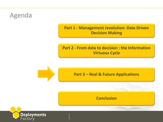 Agenda
          Part 1 - Management revolution: Data Driven
                        Decision Making


         Part 2 - From data to decision : the Information
                          Virtuous Cycle



               Part 3 – Real & Future Applications




                           Conclusion
 