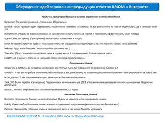 Обсуждение идей горожан из предыдущих отчетов ЦМОМ в Интернете

                                   Таблички, предупреждающие о камере городского видеонаблюдения

Serguman: Это вопрос уважения к горожанам. Обязательно.

Maikloff: Только граждан будет нервировать, мошенникам наплевать на камеры, их все равно никто по ним не будет искать, да и капюшон если
что

monteKlever: [Рядом] со всеми [камерами] не нужно) Можно взять пилотный участок и посмотреть эффективность через полгода.

a_erlikh: Нет [не нужны]. [Преступники] закроют лицо капюшоном и пойдут.

Ninch: Многовато табличек будет, а польза сомнительная (на дураков не подействует, а те, что поумнее, камеры и так заметят).

Nekstep: Будут как в Лондоне - знать и грабить где камер нет ;)

Vdemidko: [Преступников]отпугнет всего лишь в другие места. А под камерами - больше шансов найти

Ela0275: Да [нужны], к тому же не нарушает права человека, предупрежден...

                                                              Отопление в домах

SergeyToy: С субботы до понедельника батарее еле теплые были. Со вчерашнего вечера всё ок. Каховка д.6

Mmole74: У нас вот на работе отопление работает на 5+,а вот дома почему то управляющая компания плзволяет себе регулировать в ущерб нам

bober_maniac: У нас откровенно холодно, приходится обогреватель включать.

Tank_200: Были перебои в [выходные]. Подрядчик все валит на жильцов, ДЕЗ и Мосжилинспекция говорят,что жильцы не причем. Подрядчик
достал уже!

alexsar_: На ночь открываем окно на зимнее проветривание, т.к. жарко.

                                                         Нехватка блошиных рынков

Bormotov: Не нравится блошки, ничего не покупаю. Очень не нравится если перекрывают проход.

Kukutz: Очень люблю блошиные рынки, всецело поддерживаю предложение [выделить под них больше мест]

Rammed: Закрыли бы побольше улицы в садовом для авто, и там можно было бы устраивать


  ТЕНДЕНЦИИ НЕДЕЛИ С 12 декабря 2012 года по 18 декабря 2012 года
 