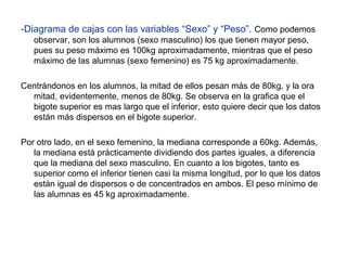 -Diagrama de cajas con las variables “Sexo” y “Peso”. Como podemos
observar, son los alumnos (sexo masculino) los que tienen mayor peso,
pues su peso máximo es 100kg aproximadamente, mientras que el peso
máximo de las alumnas (sexo femenino) es 75 kg aproximadamente.
Centrándonos en los alumnos, la mitad de ellos pesan más de 80kg, y la ora
mitad, evidentemente, menos de 80kg. Se observa en la grafica que el
bigote superior es mas largo que el inferior, esto quiere decir que los datos
están más dispersos en el bigote superior.
Por otro lado, en el sexo femenino, la mediana corresponde a 60kg. Además,
la mediana está prácticamente dividiendo dos partes iguales, a diferencia
que la mediana del sexo masculino. En cuanto a los bigotes, tanto es
superior como el inferior tienen casi la misma longitud, por lo que los datos
están igual de dispersos o de concentrados en ambos. El peso mínimo de
las alumnas es 45 kg aproximadamente.
 