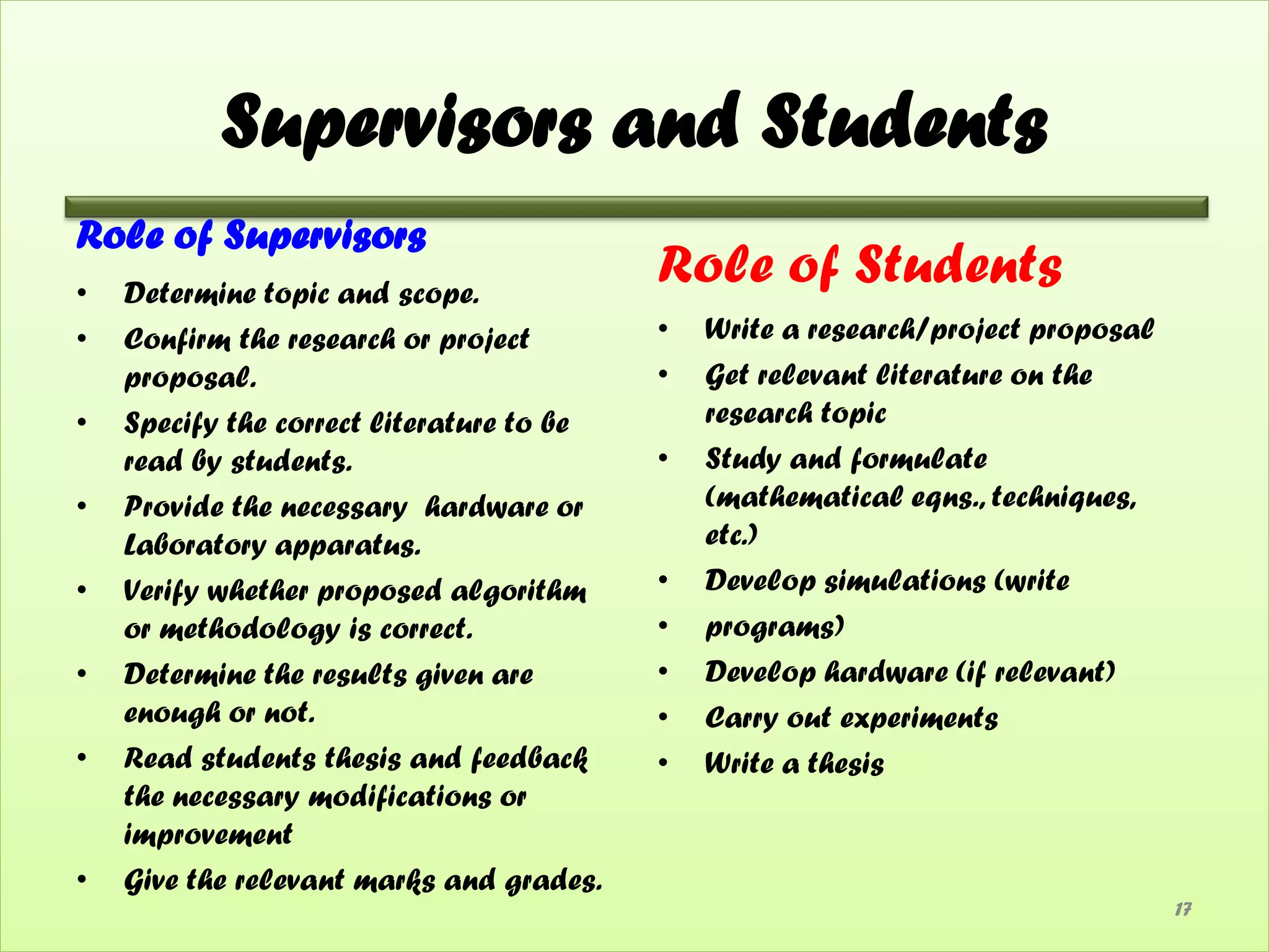 Supervisors and Students
Role of Supervisors
•   Determine topic and scope.
                                           Role of Students
•   Confirm the research or project        •   Write a research/project proposal
    proposal.                              •   Get relevant literature on the
•   Specify the correct literature to be       research topic
    read by students.                      •   Study and formulate
•   Provide the necessary hardware or          (mathematical eqns., techniques,
    Laboratory apparatus.                      etc.)
•   Verify whether proposed algorithm      •   Develop simulations (write
    or methodology is correct.             •   programs)
•   Determine the results given are        •   Develop hardware (if relevant)
    enough or not.                         •   Carry out experiments
•   Read students thesis and feedback      •   Write a thesis
    the necessary modifications or
    improvement
•   Give the relevant marks and grades.
                                                                                   17
 