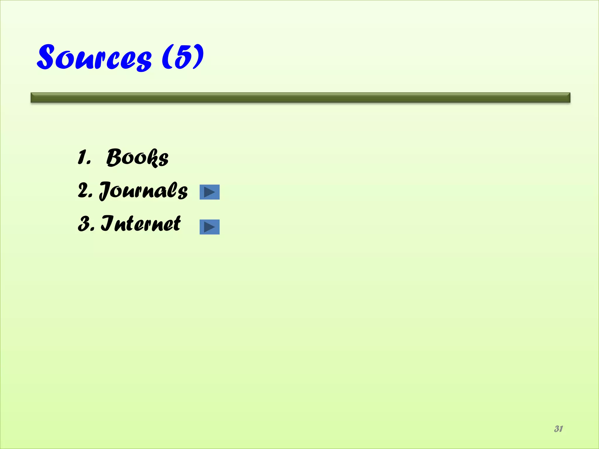 Sources (5)

  1. Books
  2. Journals
  3. Internet




                31
 