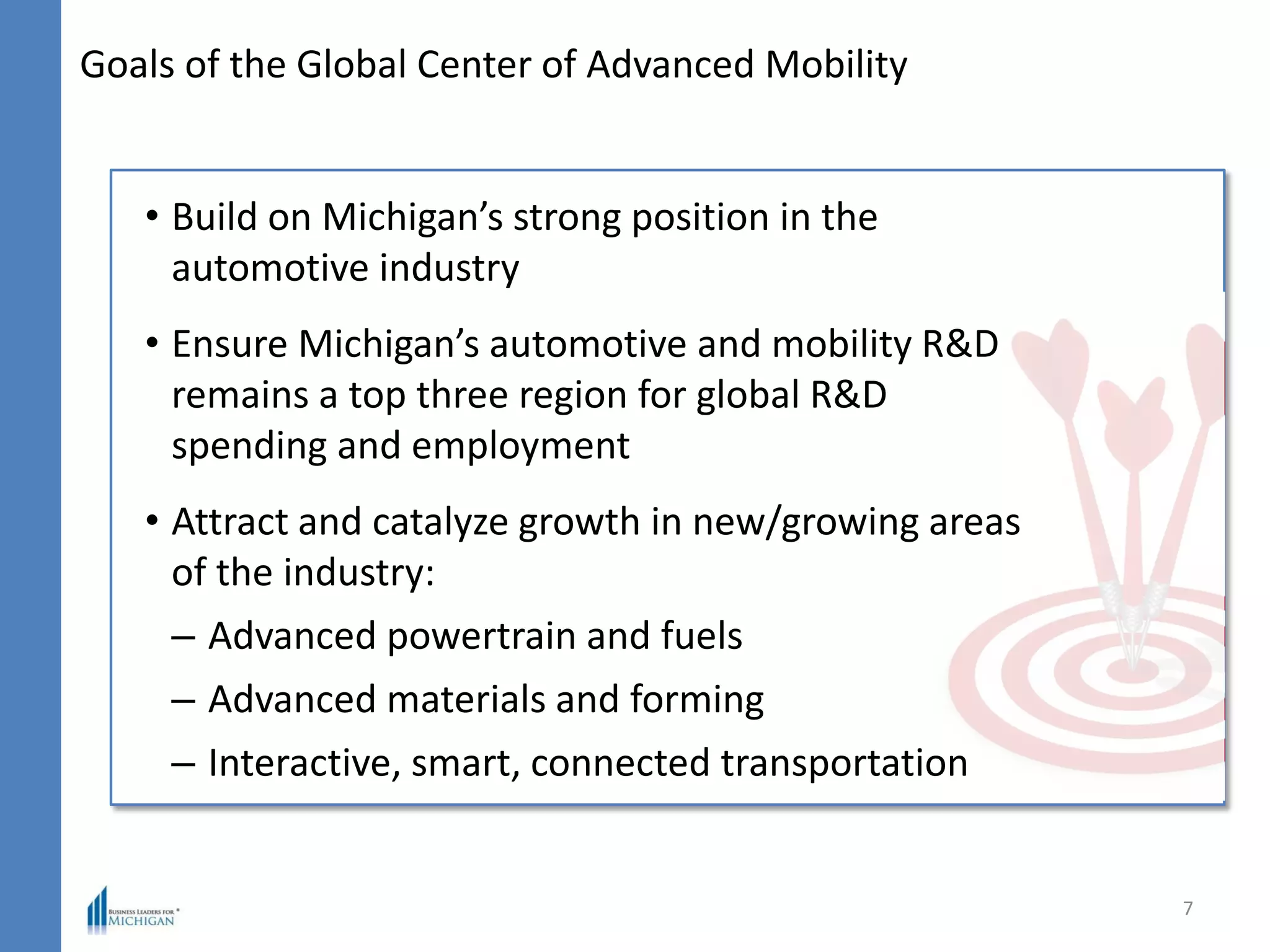 Goals of the Global Center of Advanced Mobility
7
• Build on Michigan’s strong position in the
automotive industry
• Ensure Michigan’s automotive and mobility R&D
remains a top three region for global R&D
spending and employment
• Attract and catalyze growth in new/growing areas
of the industry:
– Advanced powertrain and fuels
– Advanced materials and forming
– Interactive, smart, connected transportation
 