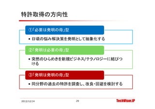 アップルの特許に見るui特許のポイント