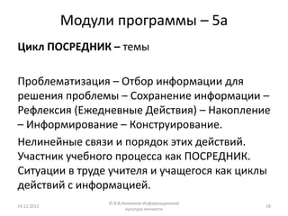 Модули программы – 5а
Цикл ПОСРЕДНИК – темы

Проблематизация – Отбор информации для
решения проблемы – Сохранение информации –
Рефлексия (Ежедневные Действия) – Накопление
– Информирование – Конструирование.
Нелинейные связи и порядок этих действий.
Участник учебного процесса как ПОСРЕДНИК.
Ситуации в труде учителя и учащегося как циклы
действий с информацией.
                   © В.В.Анненков Информационная
14.12.2012                                         18
                          культура личности
 