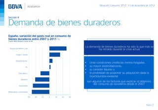 Situación Consumo 2S12, 13 de diciembre de 2012



Sección 4

Demanda de bienes duraderos
España: variación del gasto real en consumo de
bienes duraderos entre 2007 y 2011 (%)
Fuente: BBVA Research a partir de INE



                                                                       La demanda de bienes duraderos ha sido la que más se
  Equipos de teléfono y fax
                                                                                ha retraído durante la crisis actual
           Imagen y sonido


           Pequeño electro.
                                                                       •     Unas condiciones crediticias menos holgadas,
                         TIC                                           •     su mayor elasticidad-renta,
                                                                       •     su carácter ilíquido y
               Gran electro.                                           •     la posibilidad de posponer su adquisición dada la
                                                                             incertidumbre existente
                  Mobiliario
                                                                           son algunos de los factores que explican el deterioro
                                                                                del consumo de duraderos desde el 2007
                Automóviles


Motocicletas y ciclomotores

                               -60      -40   -20   0   20   40   60



                                                                                                                            Página 27
 
