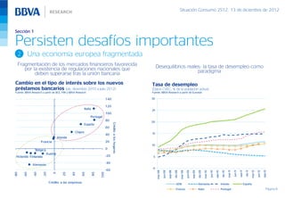Situación Consumo 2S12, 13 de diciembre de 2012



Sección 1

Persisten desafíos importantes
  2       Una economía europea fragmentada
  Fragmentación de los mercados financieros favorecida                                                           Desequilibrios reales: la tasa de desempleo como
     por la existencia de regulaciones nacionales que                                                                                paradigma
          deben superarse tras la unión bancaria
 Cambio en el tipo de interés sobre los nuevos                                                              Tasa de desempleo
 préstamos bancarios (pb, diciembre 2010 a julio 2012)                                                      (Datos CVEC, % de la población activa)
 Fuente: BBVA Research a partir de BCE, FMI y BBVA Research                                                 Fuente: BBVA Research a partir de Eurostat

                                                                              140                           30

                                                                              120
                                                          Italia                                            25
                                                                              100
                                                               Portugal
                                                                              80                            20
                                                                                    Crédito a los hogares



                                                         España
                                                                              60
                                                 Chipre                                                     15
                                                                              40
                                     Irlanda
                      Francia                                                 20
                                                                                                            10
                 Bélgica                                                      0
                           Austria
 Holanda Finlandia                                                            -20                            5

                                                                              -40
               Alemania
                                                                                                            0
                                                                              -60
                                                                                                                          jun-08




                                                                                                                                                                                                                              mar-11
                                                                                                                                                                                         mar-10




                                                                                                                                                                                                                                                                    mar-12
                                                                                                                 mar-08




                                                                                                                                                     mar-09

                                                                                                                                                              jun-09




                                                                                                                                                                                                  jun-10



                                                                                                                                                                                                                     dic-10




                                                                                                                                                                                                                                                                                      sep-12
                                                                                                                                   sep-08




                                                                                                                                                                       sep-09




                                                                                                                                                                                                           sep-10




                                                                                                                                                                                                                                       jun-11
                                                                                                                                            dic-08




                                                                                                                                                                                dic-09




                                                                                                                                                                                                                                                sep-11

                                                                                                                                                                                                                                                           dic-11



                                                                                                                                                                                                                                                                             jun-12
-80

       -60

               -40

                       -20

                                0

                                        20

                                               40

                                                       60

                                                                   80

                                                                        100




                             Crédito a las empresas                                                                                          UEM                                Alemania                            Irlanda                              España
                                                                                                                                             Francia                            Italia                              Portugal                                                              Página 8
 