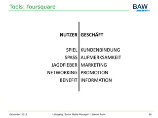 Tools: foursquare




                        NUTZER GESCHÄFT

                       SPIEL             KUNDENBINDUNG
                      SPASS              AUFMERKSAMKEIT
                 JAGDFIEBER              MARKETING
                NETWORKING               PROMOTION
                    BENEFIT              INFORMATION




Dezember 2012     Lehrgang "Social Media Manager" | Daniel Rehn   66
 