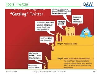 Tools: Twitter




Dezember 2012    Lehrgang "Social Media Manager" | Daniel Rehn   81
 