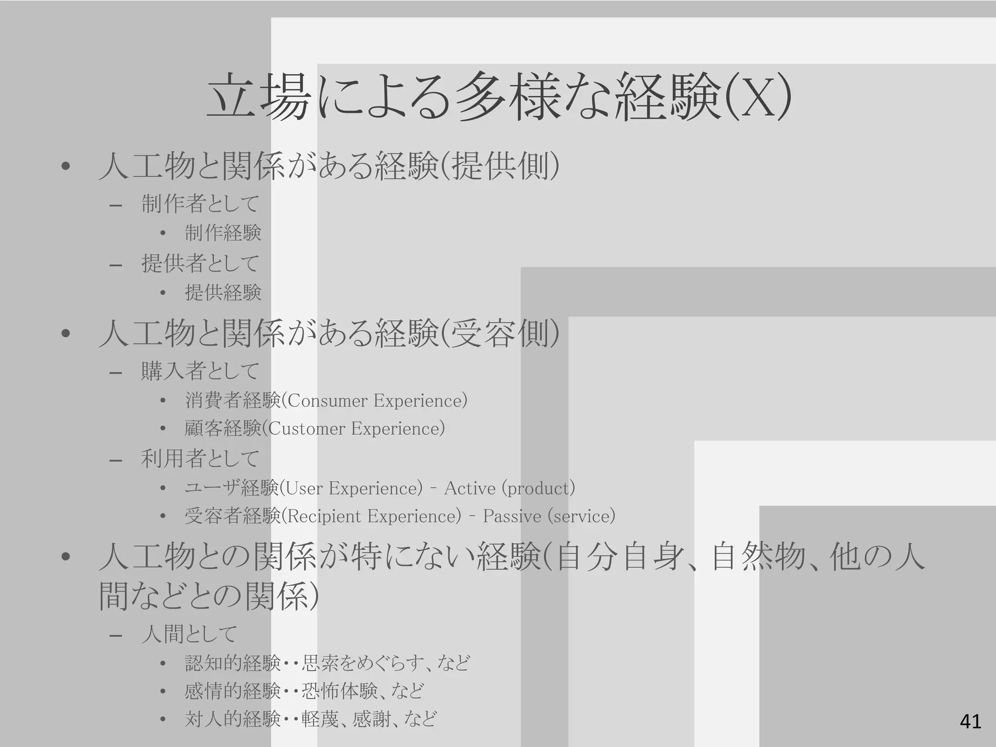 立場による多様な経験(X)
• 人工物と関係がある経験(提供側)
 – 制作者として
   • 制作経験
 – 提供者として
   • 提供経験

• 人工物と関係がある経験(受容側)
 – 購入者として
   • 消費者経験(Consumer Experience)
   • 顧客経験(Customer Experience)
 – 利用者として
   • ユーザ経験(User Experience) – Active (product)
   • 受容者経験(Recipient Experience) – Passive (service)

• 人工物との関係が特にない経験(自分自身、自然物、他の人
  間などとの関係)
 – 人間として
   • 認知的経験・・思索をめぐらす、など
   • 感情的経験・・恐怖体験、など
   • 対人的経験・・軽蔑、感謝、など                                   41
 