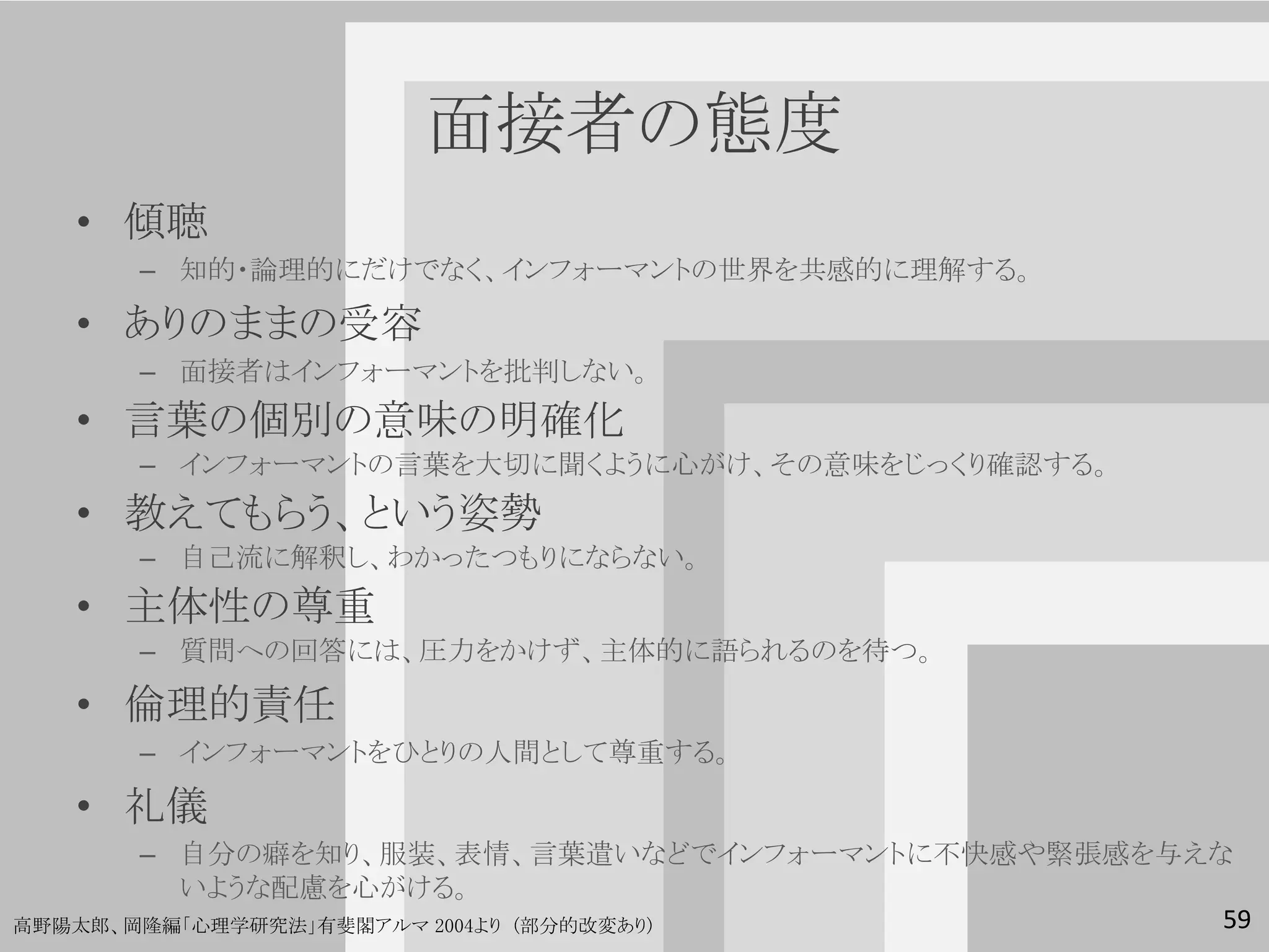面接者の態度
  • 傾聴
     – 知的・論理的にだけでなく、インフォーマントの世界を共感的に理解する。

  • ありのままの受容
     – 面接者はインフォーマントを批判しない。
  • 言葉の個別の意味の明確化
     – インフォーマントの言葉を大切に聞くように心がけ、その意味をじっくり確認する。
  • 教えてもらう、という姿勢
     – 自己流に解釈し、わかったつもりにならない。
  • 主体性の尊重
     – 質問への回答には、圧力をかけず、主体的に語られるのを待つ。

  • 倫理的責任
     – インフォーマントをひとりの人間として尊重する。

  • 礼儀
       – 自分の癖を知り、服装、表情、言葉遣いなどでインフォーマントに不快感や緊張感を与えな
         いような配慮を心がける。
高野陽太郎、岡隆編「心理学研究法」有斐閣アルマ 2004より (部分的改変あり)          59
 