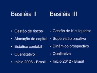 Basiléia II              Basiléia III

• Gestão de riscos       •   Gestão de K e liquidez

• Alocação de capital    •   Supervisão proativa

• Estático contábil      •   Dinâmico prospectivo

• Quantitativo           •   Qualitativo

• Início 2006 - Brasil   •   Início 2012 - Brasil
 