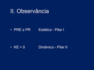 II. Observância


• PRE ≥ PR   Estático - Pilar I



• KE > 0     Dinâmico - Pilar II
 
