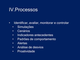 IV.Processos

•    Identificar, avaliar, monitorar e controlar
    • Simulações
    • Cenários
    • Indicadores antecedentes
    • Padrões de comportamento
    • Alertas
    • Análise de desvios
    • Proatividade
 