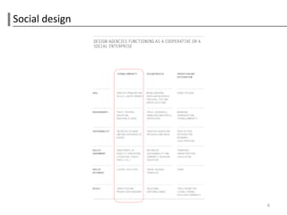 Social design




                6
 