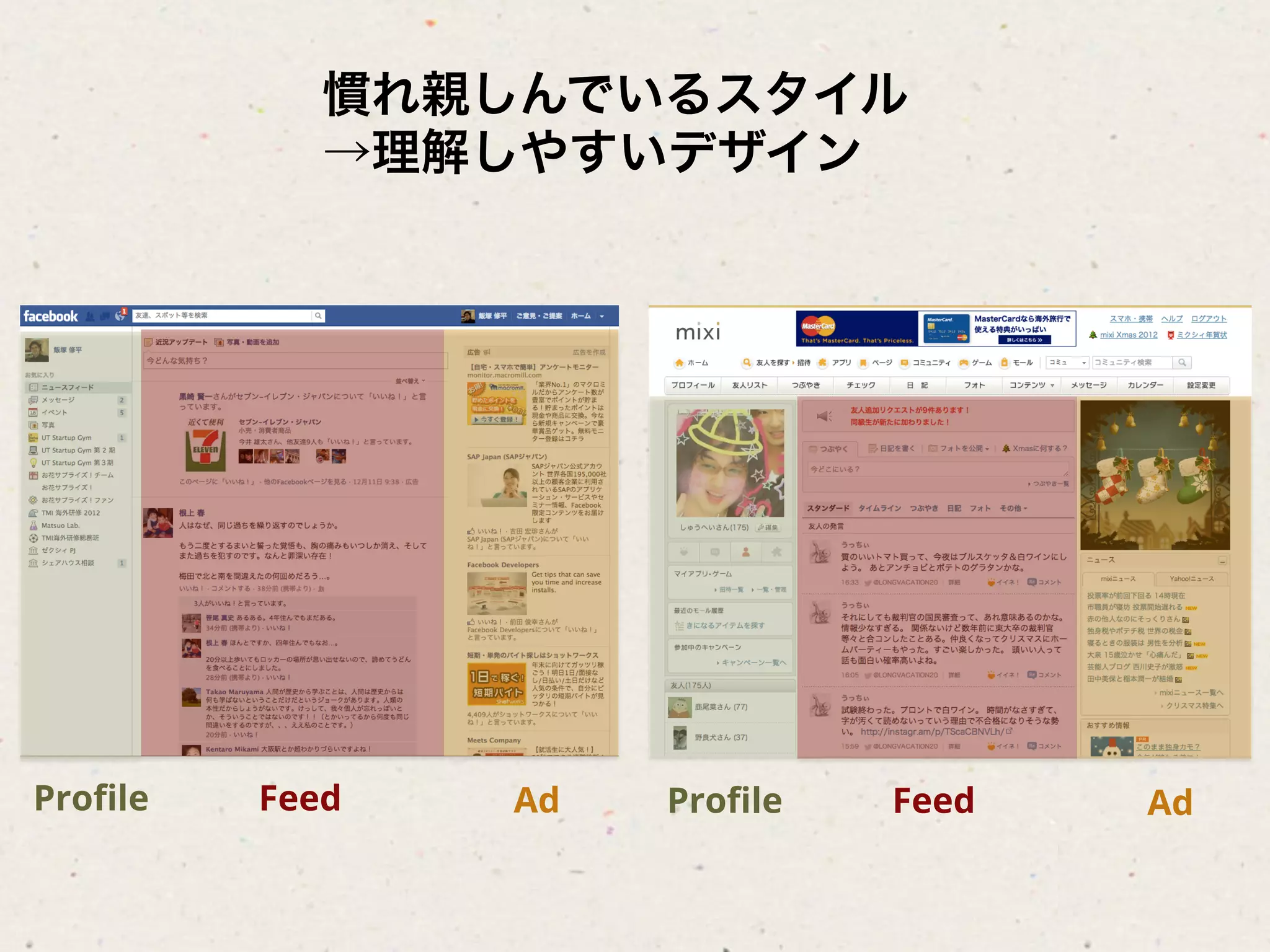 慣れ親しんでいるスタイル
            →理解しやすいデザイン




Proﬁle   Feed   Ad   Proﬁle   Feed   Ad
 
