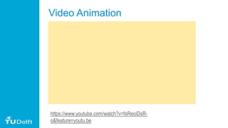 Video Animation
https://www.youtube.com/watch?v=fsReoiDsR-
o&feature=youtu.be
 