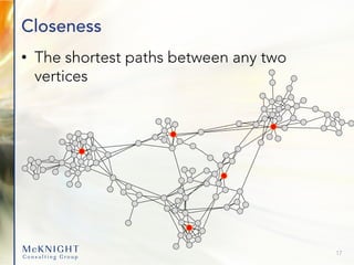 Closeness
• The shortest paths between any two
vertices
17
 
