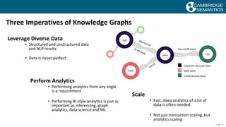 •
•
•
•
•
•
 