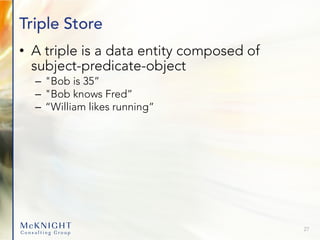 Triple Store
• A triple is a data entity composed of
subject-predicate-object
– "Bob is 35”
– "Bob knows Fred”
– “William likes running”
27
 
