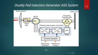 11
Fig.6
Doubly Fed Induction Generator ASG System
 