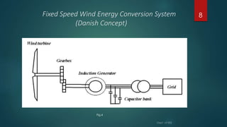 Fixed Speed Wind Energy Conversion System
(Danish Concept)
8
Fig.4
 