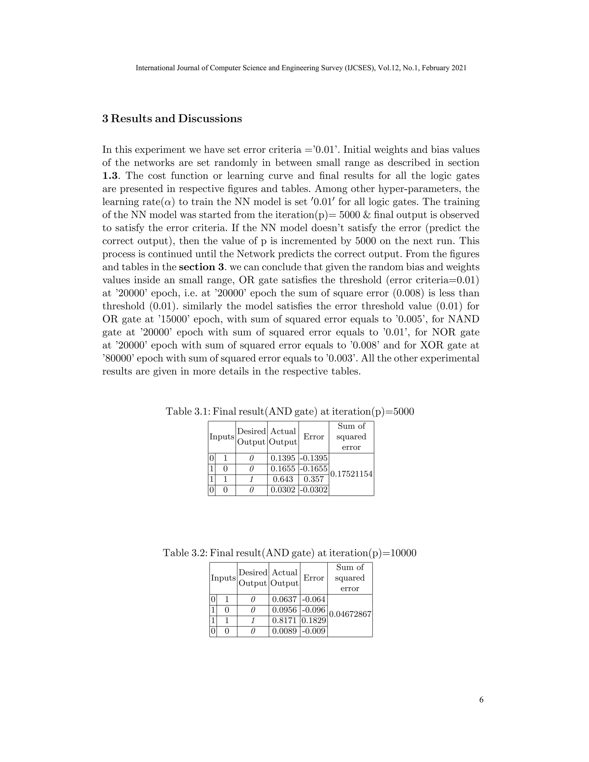 International Journal of Computer Science and Engineering Survey (IJCSES) Vol.11, No.3, Feb
2021
In this experiment we have set error criteria =’0.01’. Initial weights and bias values
of the networks are set randomly in between small range as described in section
1.3. The cost function or learning curve and final results for all the logic gates
are presented in respective figures and tables. Among other hyper-parameters, the
learning rate(α) to train the NN model is set 00.010 for all logic gates. The training
of the NN model was started from the iteration(p)= 5000 & final output is observed
to satisfy the error criteria. If the NN model doesn’t satisfy the error (predict the
correct output), then the value of p is incremented by 5000 on the next run. This
process is continued until the Network predicts the correct output. From the figures
and tables in the section 3. we can conclude that given the random bias and weights
values inside an small range, OR gate satisfies the threshold (error criteria=0.01)
at ’20000’ epoch, i.e. at ’20000’ epoch the sum of square error (0.008) is less than
threshold (0.01). similarly the model satisfies the error threshold value (0.01) for
OR gate at ’15000’ epoch, with sum of squared error equals to ’0.005’, for NAND
gate at ’20000’ epoch with sum of squared error equals to ’0.01’, for NOR gate
at ’20000’ epoch with sum of squared error equals to ’0.008’ and for XOR gate at
’80000’ epoch with sum of squared error equals to ’0.003’. All the other experimental
results are given in more details in the respective tables.
Inputs
Desired
Output
Actual
Output
Error
Sum of
squared
error
0 1 0 0.1395 -0.1395
0.17521154
1 0 0 0.1655 -0.1655
1 1 1 0.643 0.357
0 0 0 0.0302 -0.0302
Inputs
Desired
Output
Actual
Output
Error
Sum of
squared
error
0 1 0 0.0637 -0.064
1 0 0 0.0956 -0.096
1 1 1 0.8171 0.1829
0 0 0 0.0089 -0.009
12
0.04672867
International Journal of Computer Science and Engineering Survey (IJCSES), Vol.12, No.1, February 2021
6
3 Results and Discussions
Table 3.1: Final result(AND gate) at iteration(p)=5000
Table 3.2: Final result(AND gate) at iteration(p)=10000
 