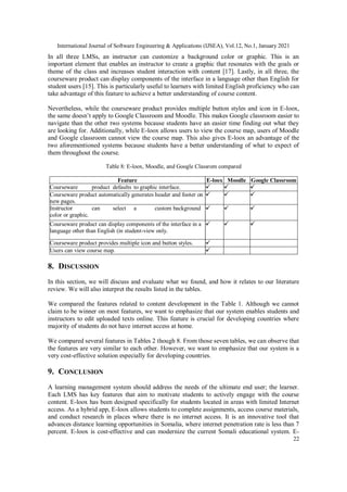 International Journal of Software Engineering & Applications (IJSEA), Vol.12, No.1, January 2021
22
In all three LMSs, an instructor can customize a background color or graphic. This is an
important element that enables an instructor to create a graphic that resonates with the goals or
theme of the class and increases student interaction with content [17]. Lastly, in all three, the
courseware product can display components of the interface in a language other than English for
student users [15]. This is particularly useful to learners with limited English proficiency who can
take advantage of this feature to achieve a better understanding of course content.
Nevertheless, while the courseware product provides multiple button styles and icon in E-loox,
the same doesn’t apply to Google Classroom and Moodle. This makes Google classroom easier to
navigate than the other two systems because students have an easier time finding out what they
are looking for. Additionally, while E-loox allows users to view the course map, users of Moodle
and Google classroom cannot view the course map. This also gives E-loox an advantage of the
two aforementioned systems because students have a better understanding of what to expect of
them throughout the course.
Table 8: E-loox, Moodle, and Google Classrom compared
Feature E-loox Moodle Google Classroom
Courseware product defaults to graphic interface.
Courseware product automatically generates header and footer on
new pages.
Instructor can select a custom background
color or graphic.
Courseware product can display components of the interface in a
language other than English (in student-view only.
Courseware product provides multiple icon and button styles.
Users can view course map.
8. DISCUSSION
In this section, we will discuss and evaluate what we found, and how it relates to our literature
review. We will also interpret the results listed in the tables.
We compared the features related to content development in the Table 1. Although we cannot
claim to be winner on most features, we want to emphasize that our system enables students and
instructors to edit uploaded texts online. This feature is crucial for developing countries where
majority of students do not have internet access at home.
We compared several features in Tables 2 though 8. From those seven tables, we can observe that
the features are very similar to each other. However, we want to emphasize that our system is a
very cost-effective solution especially for developing countries.
9. CONCLUSION
A learning management system should address the needs of the ultimate end user; the learner.
Each LMS has key features that aim to motivate students to actively engage with the course
content. E-loox has been designed specifically for students located in areas with limited Internet
access. As a hybrid app, E-loox allows students to complete assignments, access course materials,
and conduct research in places where there is no internet access. It is an innovative tool that
advances distance learning opportunities in Somalia, where internet penetration rate is less than 7
percent. E-loox is cost-effective and can modernize the current Somali educational system. E-
 