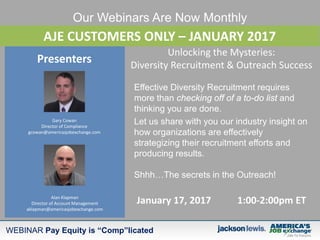 WEBINAR Pay Equity is “Comp”licated
Our Webinars Are Now Monthly
Effective Diversity Recruitment requires
more than checki...