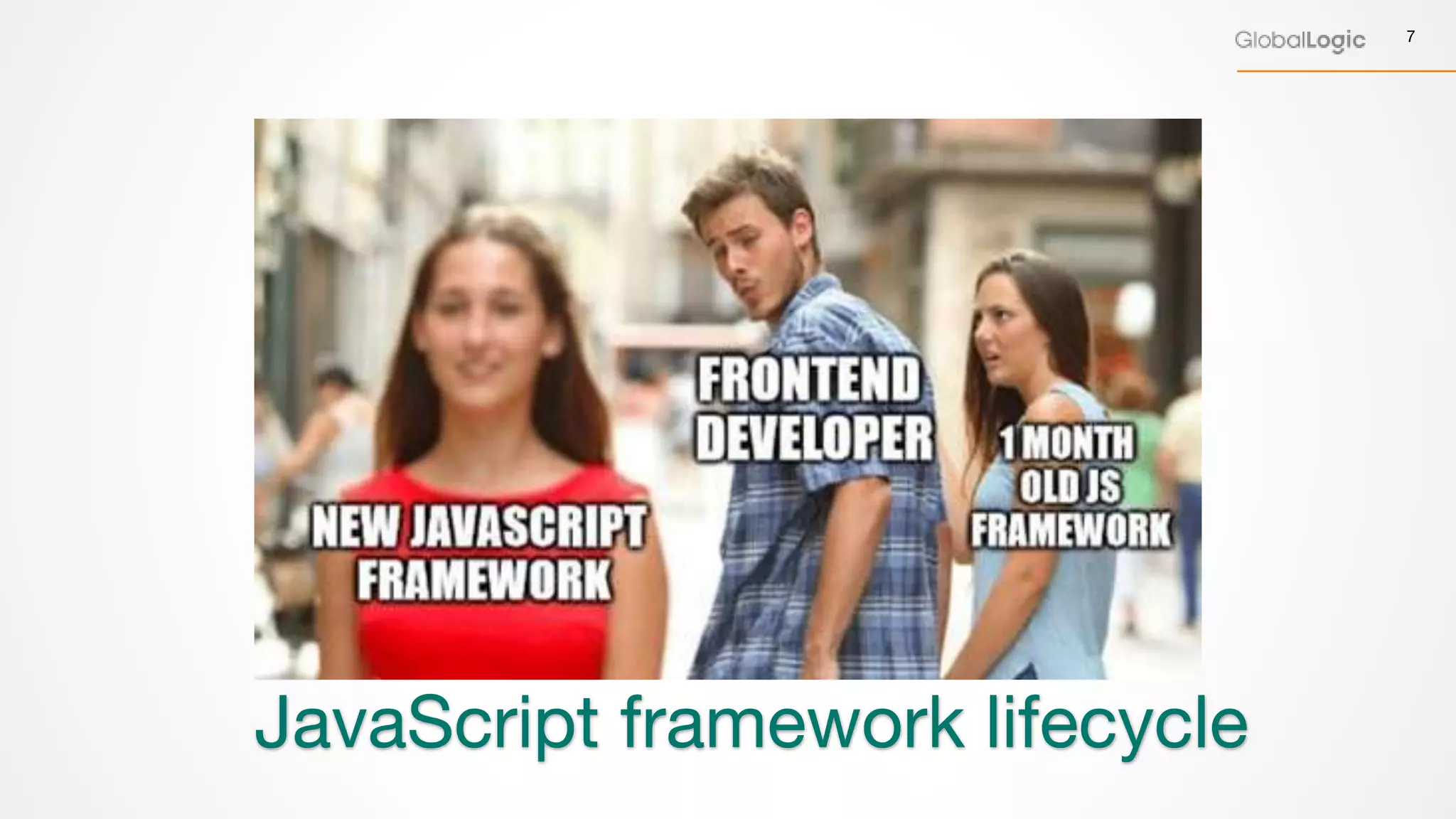 7
JavaScript framework lifecycle
 