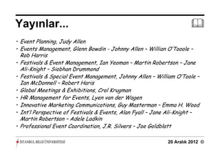 Yayınlar...                                                             
• Event Planning, Judy Allen
• Events Management, Glenn Bowdin - Johnny Allen – Willian O’Tooole –
    Rob Harris
•   Festivals & Event Management, Ian Yeoman – Martin Robertson – Jane
    Ali-Knight – Siobhan Drummond
•   Festivals & Special Event Management, Johnny Allen – William O’Toole –
    Ian McDonnell – Robert Haris
•   Global Meetings & Exhibitions, Crol Krugman
•   HR Management for Events, Lyen van der Wagen
•   Innovative Marketing Communications, Guy Masterman – Emma H. Wood
•   Int’l Perspective of Festivals & Events, Alan Fyall – Jane Ali-Knight –
    Martin Robertson – Adele Ladkin
•   Professional Event Coordination, J.R. Silvers – Joe Goldblatt

                                                              20 Aralık 2012 ©
 