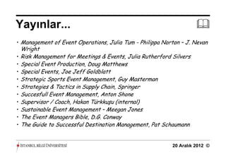 Yayınlar...                                                           
• Management of Event Operations, Julia Tum - Philippa Norton – J. Nevan
    Wright
•   Risk Management for Meetings & Events, Julia Rutherford Silvers
•   Special Event Production, Doug Matthews
•   Special Events, Joe Jeff Goldblatt
•   Strategic Sports Event Management, Guy Masterman
•   Strategies & Tactics in Supply Chain, Springer
•   Succesfull Event Management, Anton Shone
•   Supervisor / Coach, Hakan Türkkuşu (internal)
•   Sustainable Event Management – Meegan Jones
•   The Event Managers Bible, D.G. Conway
•   The Guide to Successful Destination Management, Pat Schaumann


                                                            20 Aralık 2012 ©
 