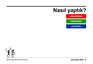 Nasıl yaptık?
      ARAŞTIRDIK

      ÖĞRENDİK

       ÇALIŞTIK




       20 Aralık 2012 ©
 