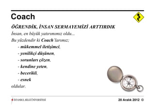 Coach
ÖĞRENDİK, İNSAN SERMAYEMİZİ ARTTIRDIK
İnsan, en büyük yatırımımız oldu...
Bu yüzdendir ki Coach’larımız;
   - mükemmel iletişimci,
   - yenilikçi düşünen,
   - sorunları çözen,
   - kendine yeten,
   - becerikli,
   - esnek
oldular.

                                        20 Aralık 2012 ©
 