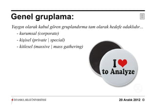 Genel gruplama:                                                     
Yaygın olarak kabul gören gruplandırma tam olarak hedefe odaklıdır...
  - kurumsal (corporate)
  - kişisel (private | special)
  - kitlesel (massive | mass gathering)




                                                        20 Aralık 2012 ©
 