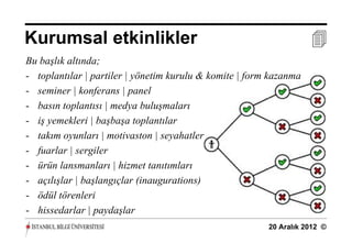 Kurumsal etkinlikler                                                
Bu başlık altında;
- toplantılar | partiler | yönetim kurulu & komite | form kazanma
- seminer | konferans | panel
- basın toplantısı | medya buluşmaları
- iş yemekleri | başbaşa toplantılar
- takım oyunları | motivaston | seyahatler
- fuarlar | sergiler
- ürün lansmanları | hizmet tanıtımları
- açılışlar | başlangıçlar (inaugurations)
- ödül törenleri
- hissedarlar | paydaşlar
                                                         20 Aralık 2012 ©
 