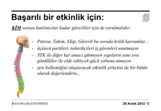 Başarılı bir etkinlik için:                                          
KİM sorusu katılımcılar kadar görevliler için de sorulmalıdır;

          - Patron, Takım, Ekip, Görevli bu soruda kritik kavramlar...
          - üçüncü partileri, tedarikçileri iş görenleri unutmayın
          - STK ile diğer kar amacı gütmeyen yapıların yanı sıra
            gönüllüler ile elde edilecek gücü yabana atmayın
          - işin belkemiğini oluşturacak etkinlik şirketini de bir bütün
            olarak değerlendirin...




                                                          20 Aralık 2012 ©
 