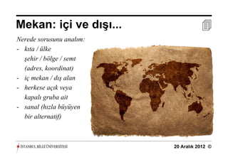 Mekan: içi ve dışı...                
Nerede sorusunu analım:
- kıta / ülke
  şehir / bölge / semt
  (adres, koordinat)
- iç mekan / dış alan
- herkese açık veya
  kapalı gruba ait
- sanal (hızla büyüyen
  bir alternatif)



                          20 Aralık 2012 ©
 