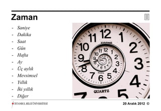 Zaman                        
-   Saniye
-   Dakika
-   Saat
-   Gün
-   Hafta
-   Ay
-   Üç aylık
-   Mevsimsel
-   Yıllık
-   İki yıllık
-   Diğer
                 20 Aralık 2012 ©
 