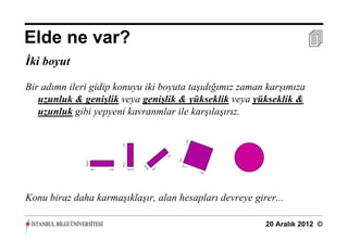 Elde ne var?                                                          
İki boyut

Bir adımn ileri gidip konuyu iki boyuta taşıdığımız zaman karşımıza
   uzunluk & genişlik veya genişlik & yükseklik veya yükseklik &
   uzunluk gibi yepyeni kavranmlar ile karşılaşırız.




Konu biraz daha karmaşıklaşır, alan hesapları devreye girer...

                                                         20 Aralık 2012 ©
 