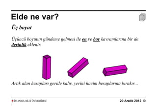 Elde ne var?                                                             
Üç boyut

Üçüncü boyutun gündeme gelmesi ile en ve boy kavramlarına bir de
derinlik eklenir.




Artık alan hesapları geride kalır, yerini hacim hesaplarına bırakır...


                                                           20 Aralık 2012 ©
 