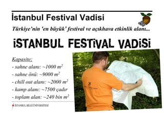 İstanbul Festival Vadisi
Türkiye’nin ‘en büyük’ festival ve açıkhava etkinlik alanı...




Kapasite;
- sahne alanı: ~1000 m2
- sahne önü: ~9000 m2
- chill out alanı: ~2000 m2
- kamp alanı: ~7500 çadır
- toplam alan: ~240 bin m2
                                                 20 Aralık 2012 ©
 