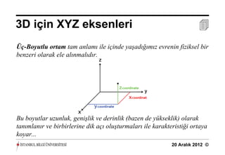 3D için XYZ eksenleri                                                  
Üç-Boyutlu ortam tam anlamı ile içinde yaşadığımız evrenin fiziksel bir
benzeri olarak ele alınmalıdır.




Bu boyutlar uzunluk, genişlik ve derinlik (bazen de yükseklik) olarak
tanımlanır ve birbirlerine dik açı oluşturmaları ile karakteristiği ortaya
koyar...
                                                            20 Aralık 2012 ©
 