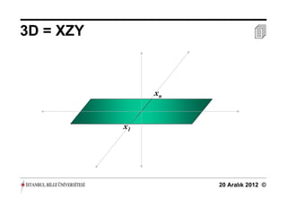 3D = XZY                        



                xn


           x1




                     20 Aralık 2012 ©
 