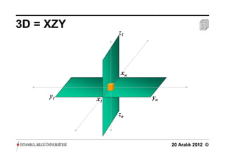 3D = XZY                              
                z1




                 xn


     y1    x1         yn

                zn



                           20 Aralık 2012 ©
 