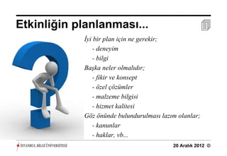 Etkinliğin planlanması...                              
            İyi bir plan için ne gerekir;
               - deneyim
               - bilgi
            Başka neler olmalıdır;
               - fikir ve konsept
               - özel çözümler
               - malzeme bilgisi
               - hizmet kalitesi
            Göz önünde bulundurulması lazım olanlar;
               - kanunlar
               - haklar, vb...
                                          20 Aralık 2012 ©
 