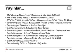 Yayınlar...                                                            
•   21st Century Global Evenet Management, Joe Jeff Goldblatt
•   Art of the Event, James C. Monroe – Robert A. Kates
•   5N1K ile Etkinlik Yönetimi | Event Management via 5W1H, Hakan Türkkuşu
•   Corporate Event Project Management, William O’Toole – Phyllis Mikolaitis
•   Event Design& Experience, Graham Berridge
•   Event Entertainment & Production, Mark Sonder
•   Event Management – A Practical Guide, Marie Christie – Lestey McAteer
•   Event Management & Event Tourism, Donald Getz
•   Event Management & Sustainability, Razaq Raj–James Musgrave
•   Event Management, Charles Bladen, James Kennell, Nick Wilde
•   Event Marketing, Leonard H. Hoyle
•   Event Planning Ethics & Etiquette, Judy Allen


                                                             20 Aralık 2012 ©
 